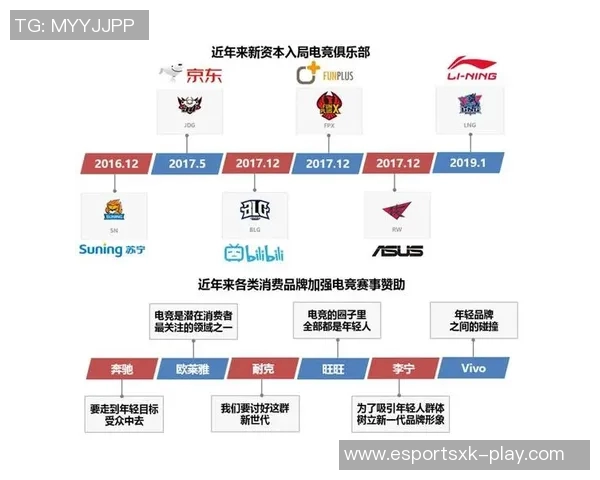 2026电竞新闻深入分析LNG战队防反策略及其在电竞实时数据中的应用与效果